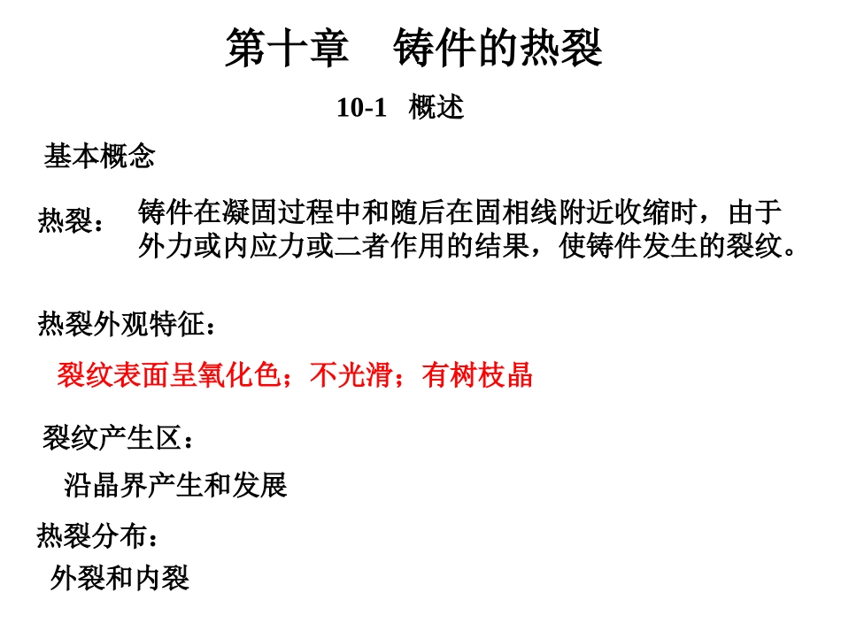 铸造热裂原理和防控_第1页