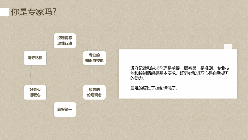 专业主义读书笔记_第3页