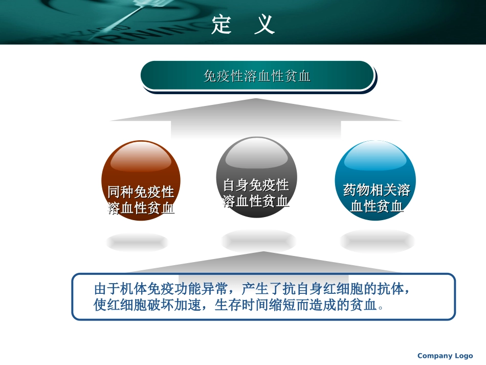 自身免疫性溶血性贫血_第3页