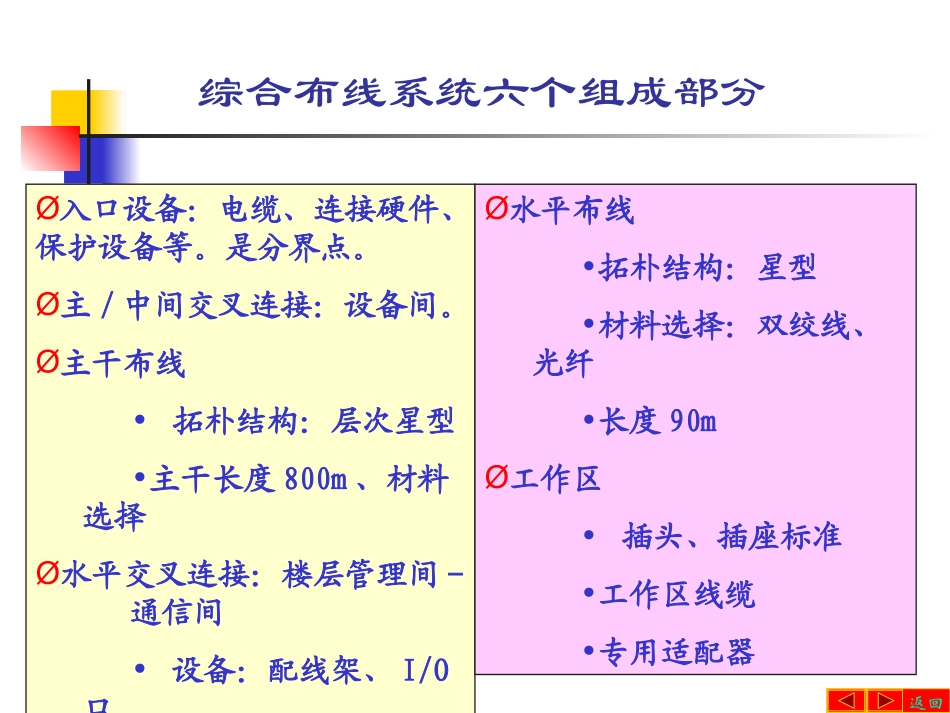 综合布线系统方案设计_第3页