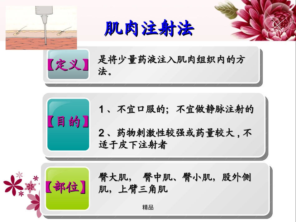 最新肌肉注射操作流程学习课件_第3页