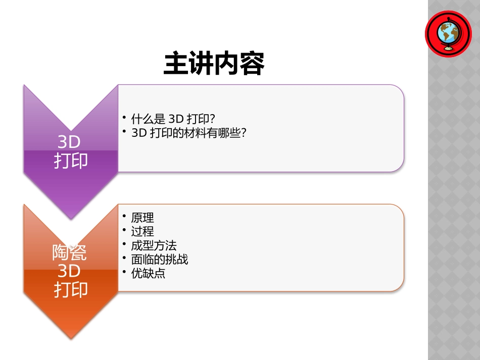 3D打印与陶瓷_第2页