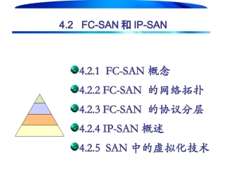 4.2IP-SAN和FC-SAN