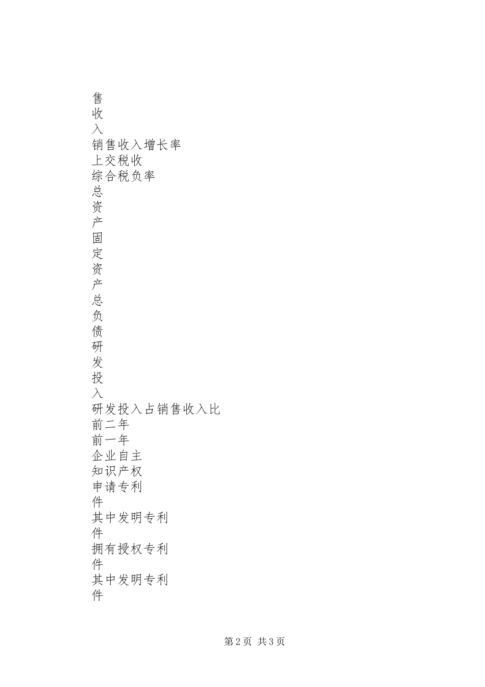 瞪羚企业申报表范文_第2页