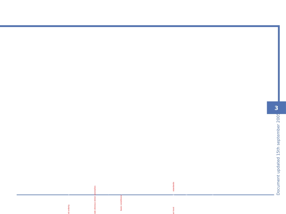 5S培训资料中英文_第3页