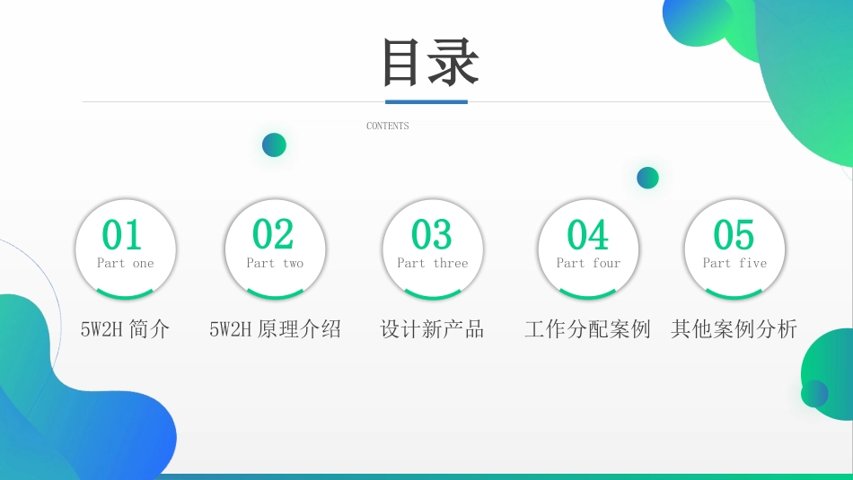 5W2H分析法(七问分析法)PPT_第2页