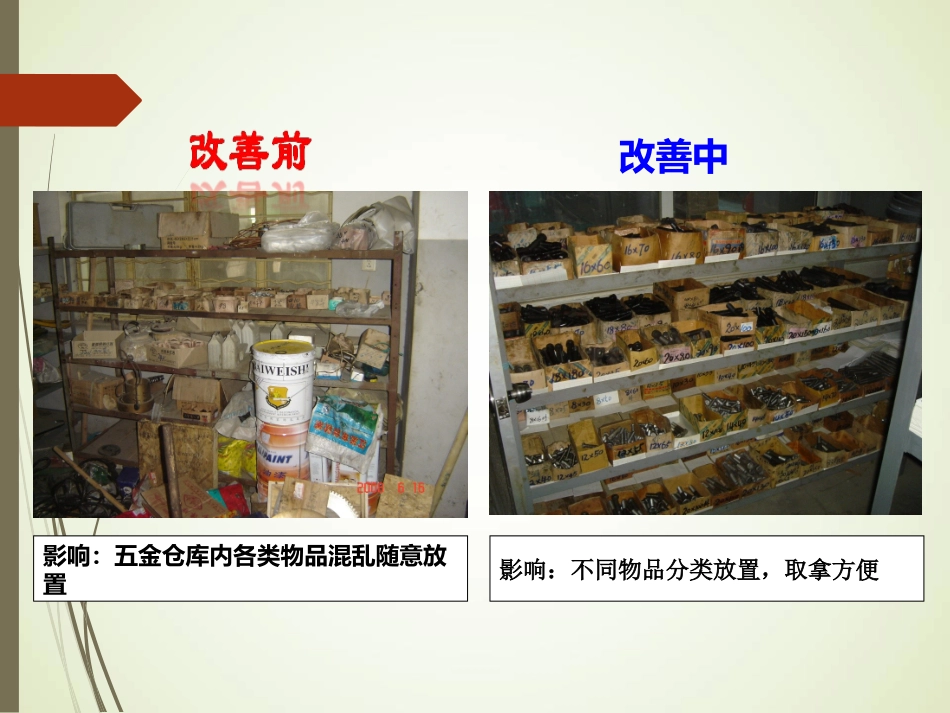 6s现场管理培训内部培训资料_第3页