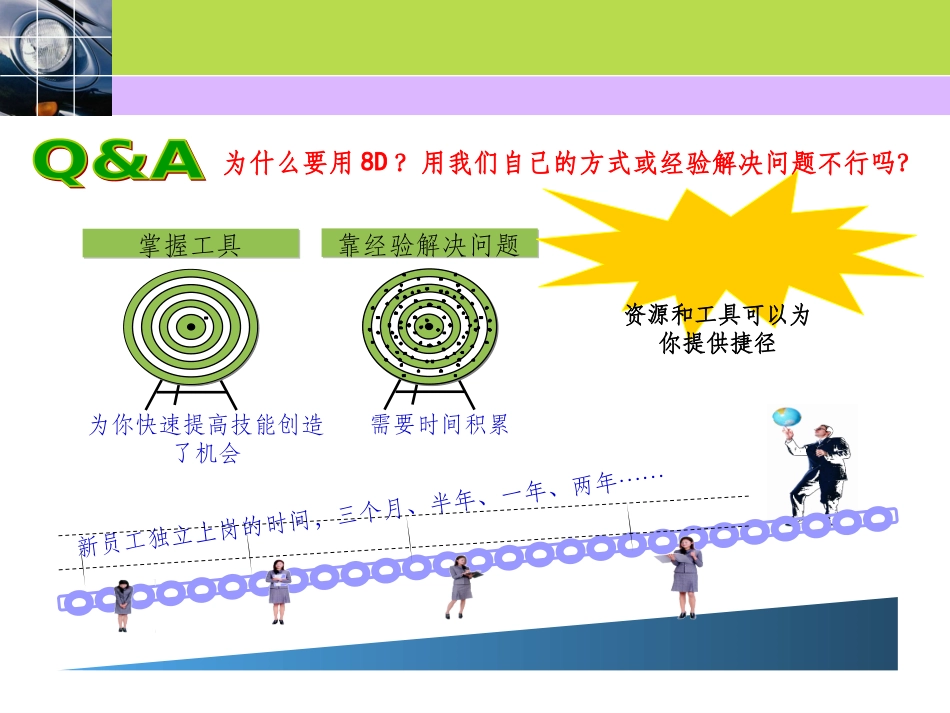 8D最新培训资料_第3页