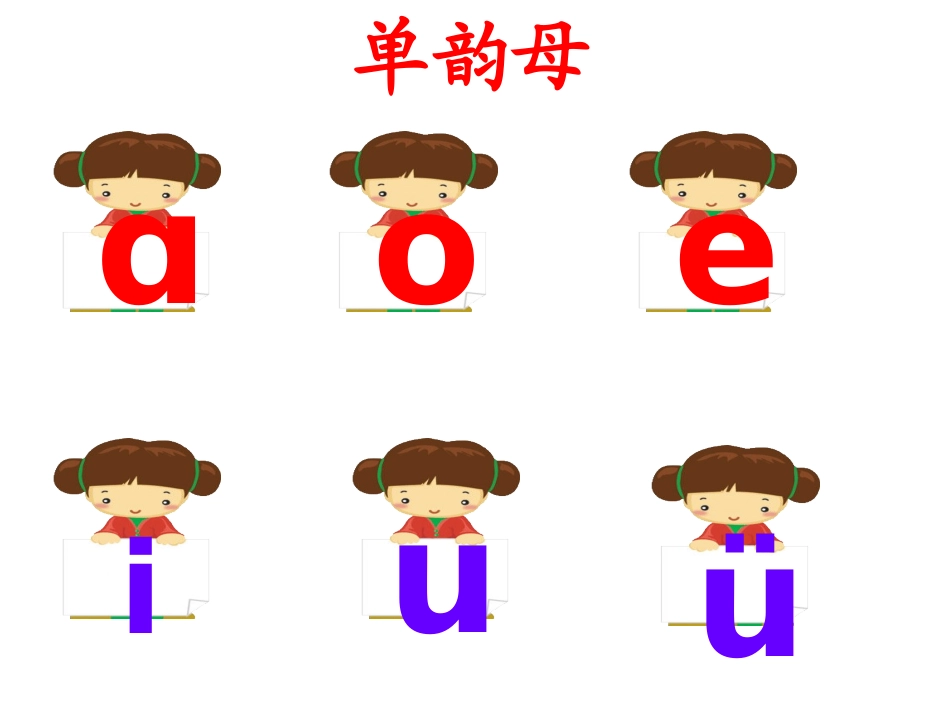 aieiui课件_第2页