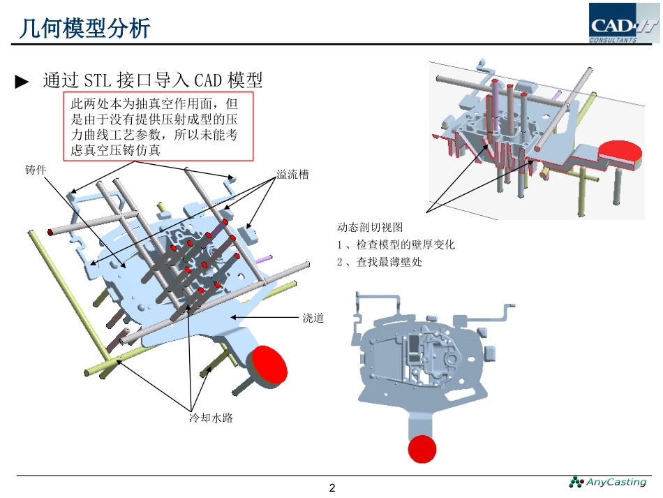 anycasting压铸仿真分析报告_第2页