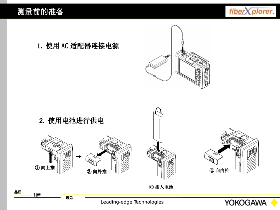 AQ7270操作说明简_第3页