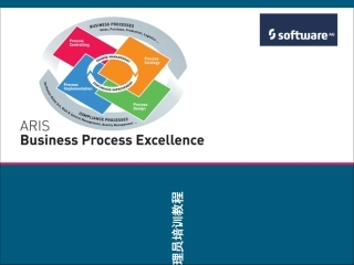 ARIS系统管理员培训教程