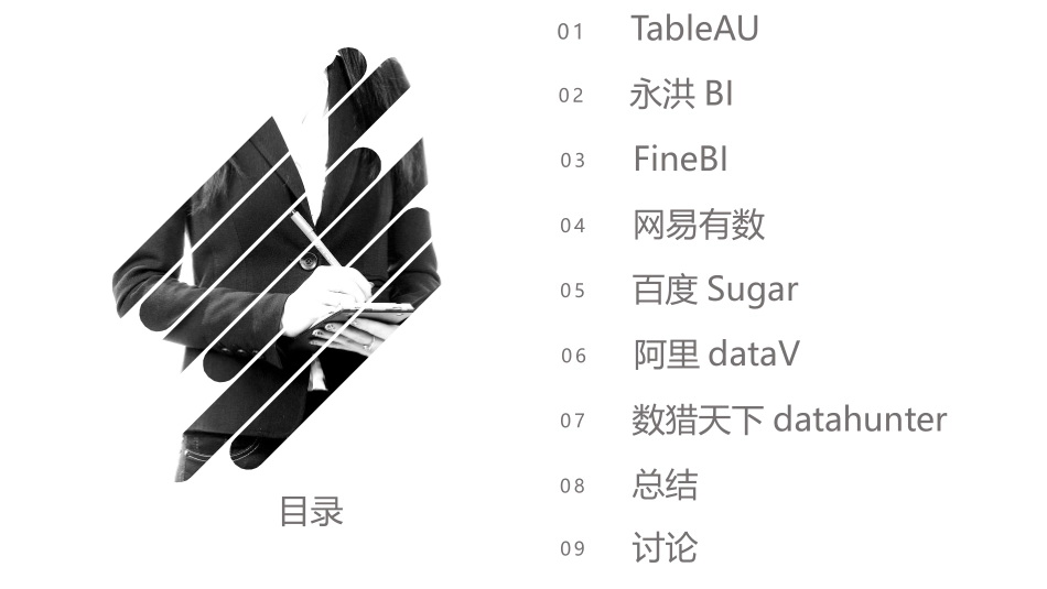 BI数据可视化工具产品调研_第2页
