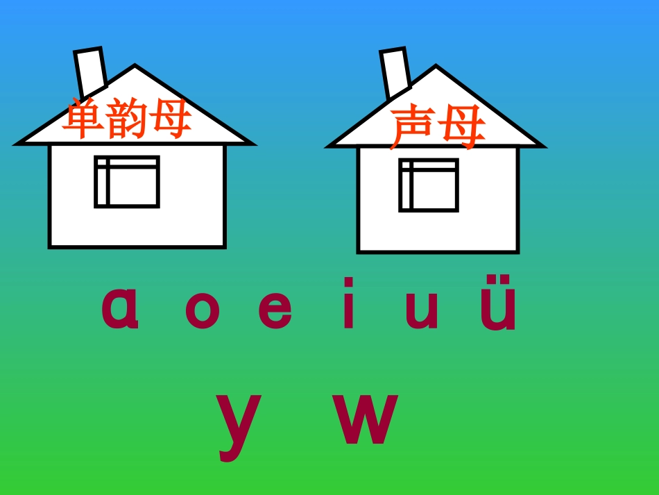 bpmf课件_第3页