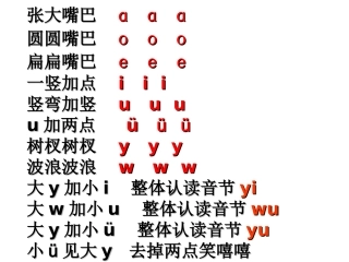 bpmf课件