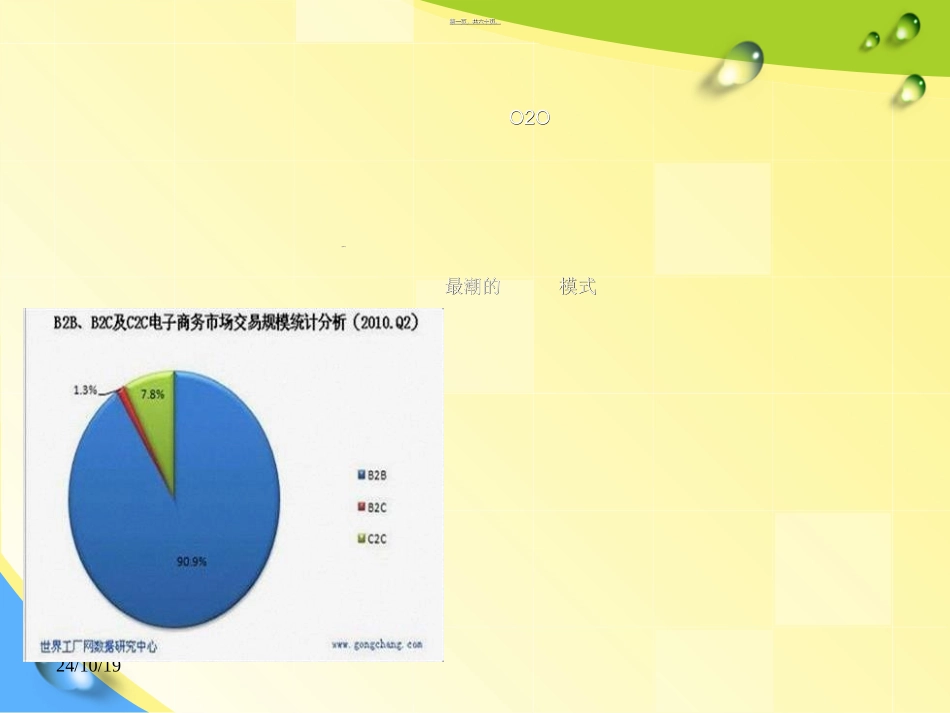 C2C及其他电子商务模式的案例分析_第1页