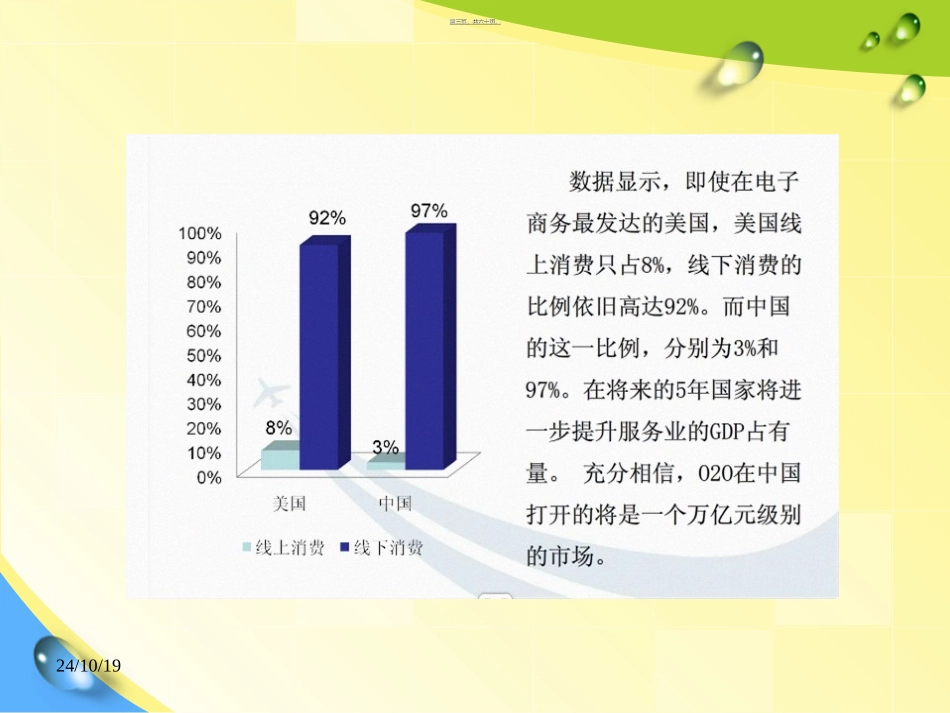 C2C及其他电子商务模式的案例分析_第3页
