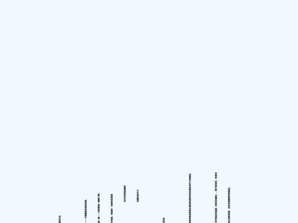 CAD工程制图建筑识图及建筑房屋施工图认知课件_第3页