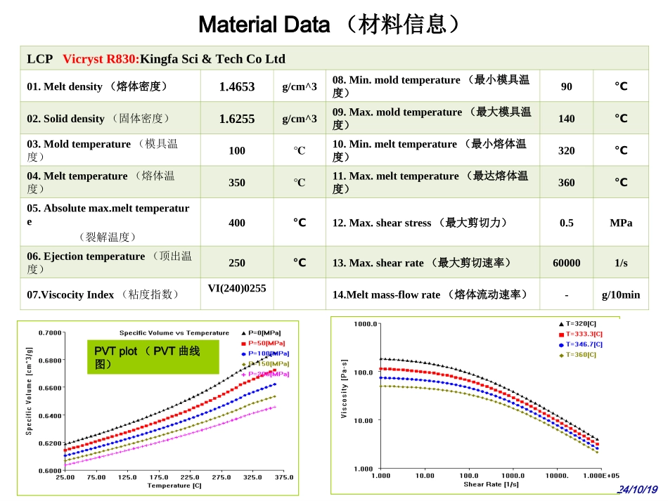 CAE模流分析报告_第3页