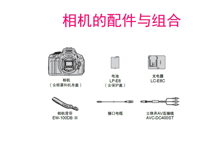 CanonEOS600D说明书_第2页