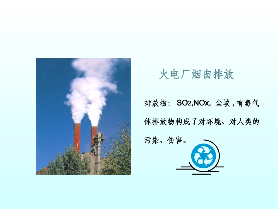 CEMS培训课件_第3页