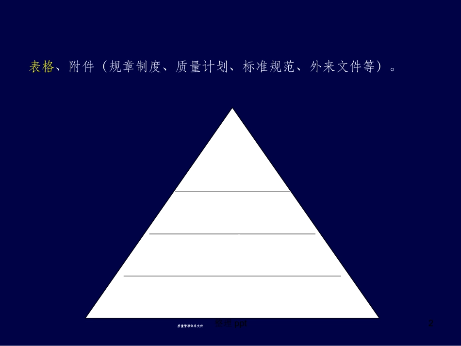 CMACNAS质量体系文件一般编写规则解读_第2页