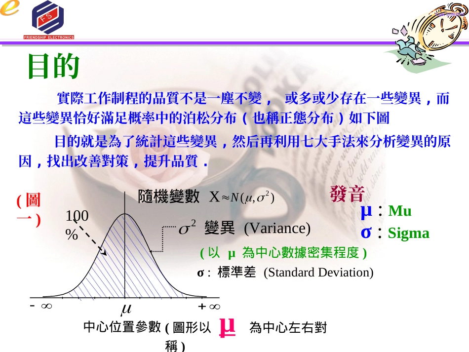 CPK培训资料_第3页