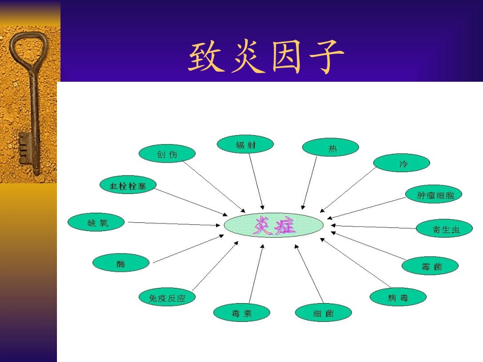 C反应蛋白的临床应用解读_第2页