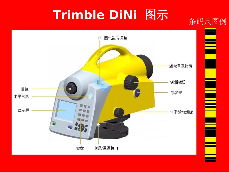 DINI电子水准仪使用手册_第3页