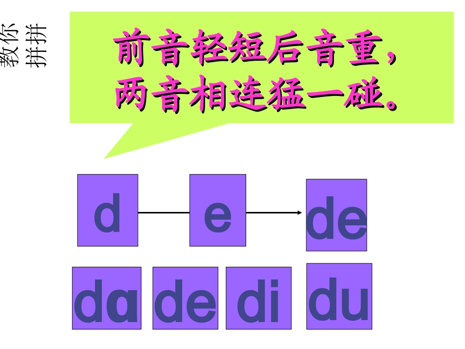 dtnl上课课件_第3页