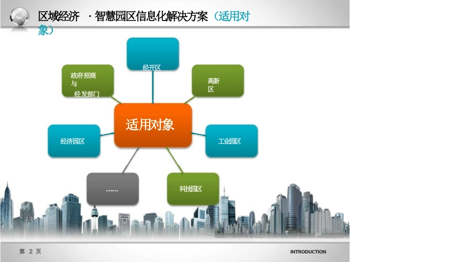 Dynamics智慧园区招商解决方案_第2页