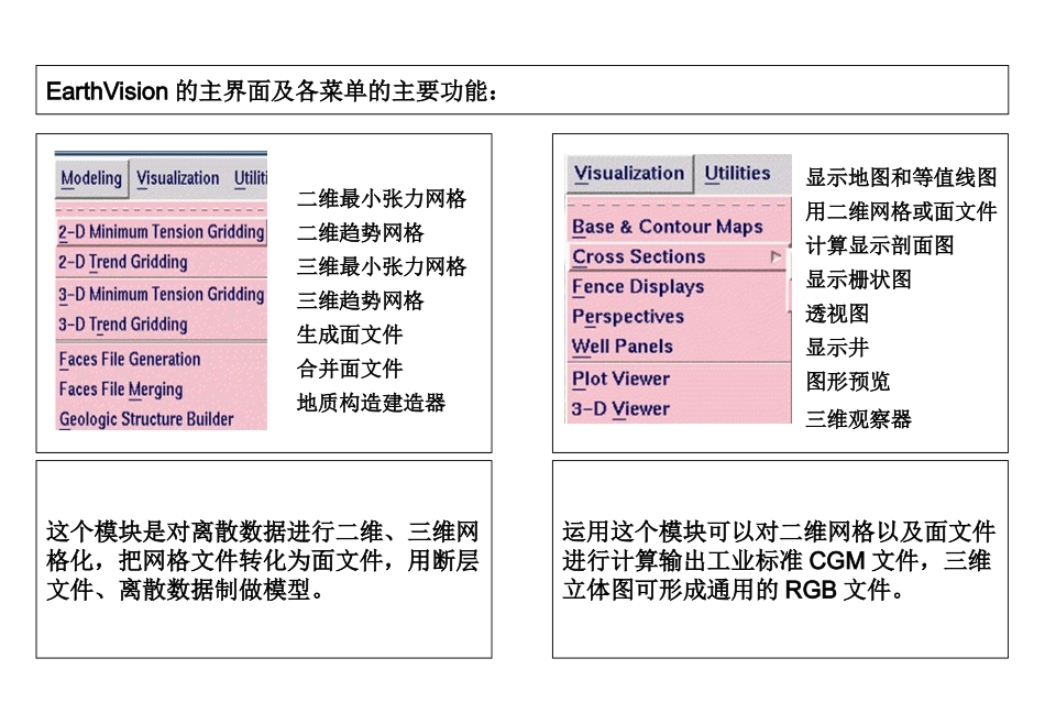EarthVision操作手册_第3页