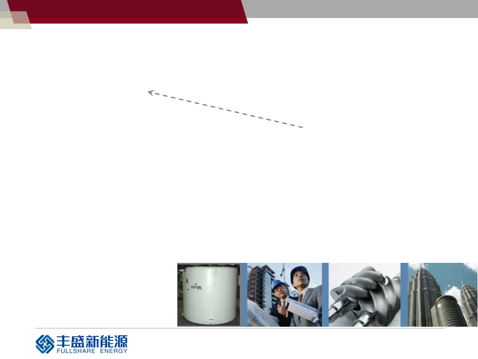 EMC培训教材课件_第3页