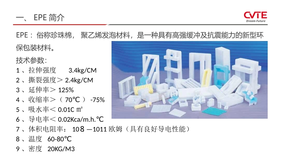 EPE包装研究报告_第3页