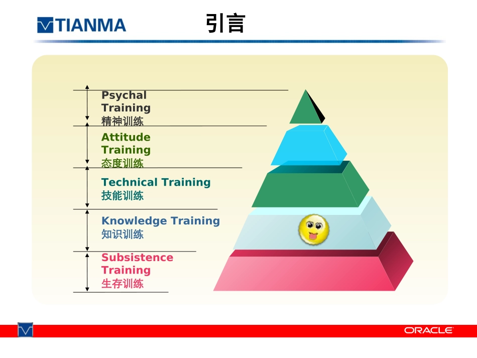ERP系统培训_第2页