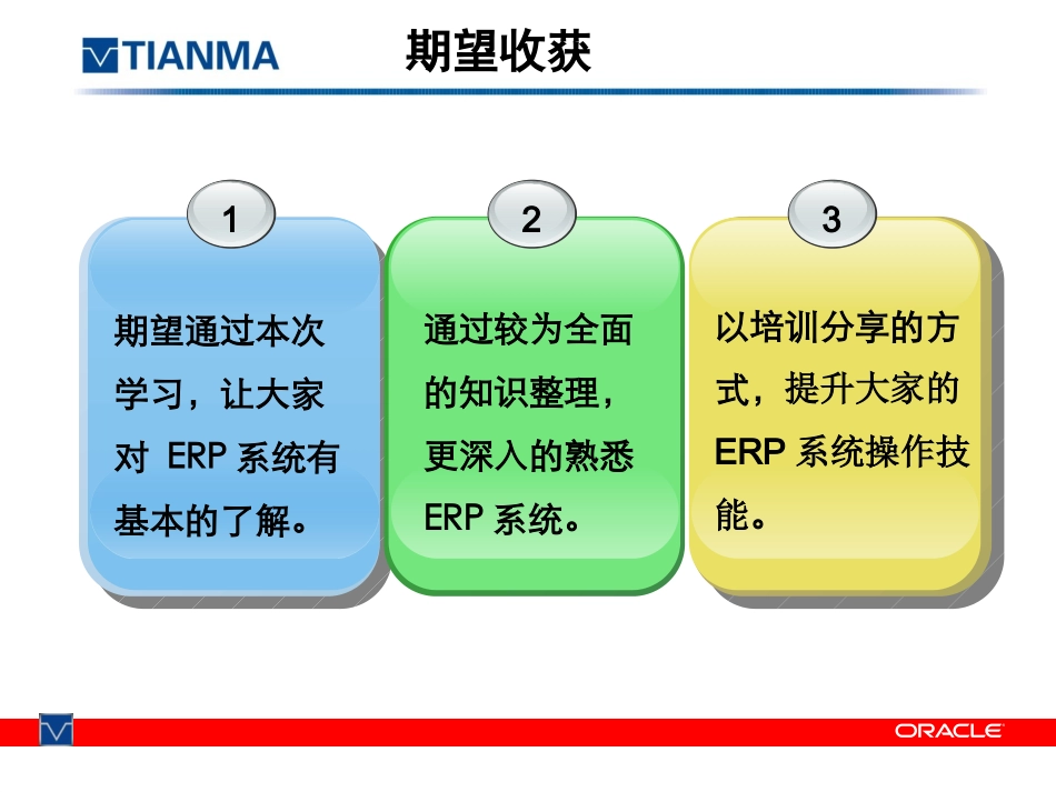 ERP系统培训_第3页