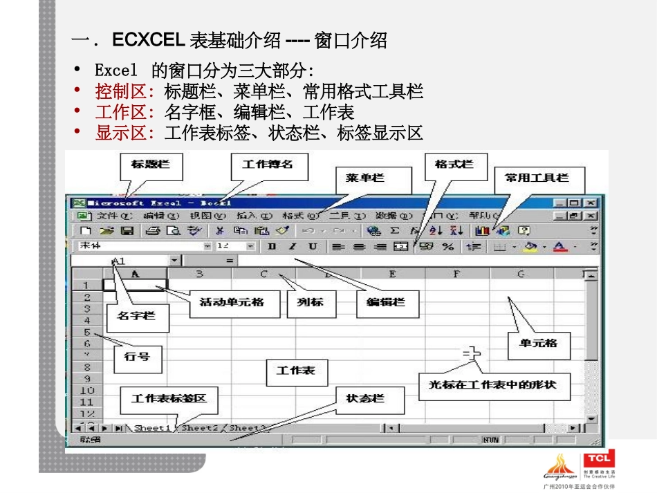 Excel表格运用培训演示课件_第3页