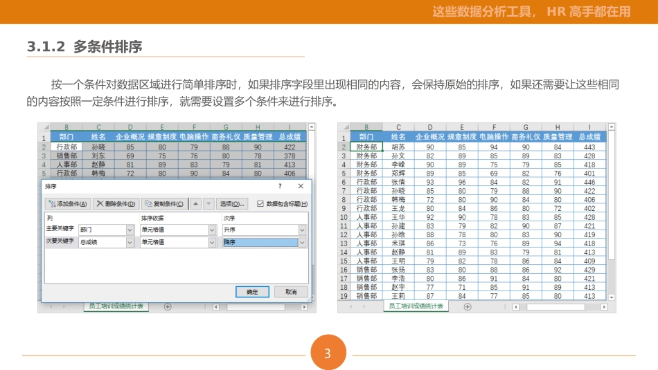 EXCEL数据分析工具培训资料HR培训_第3页