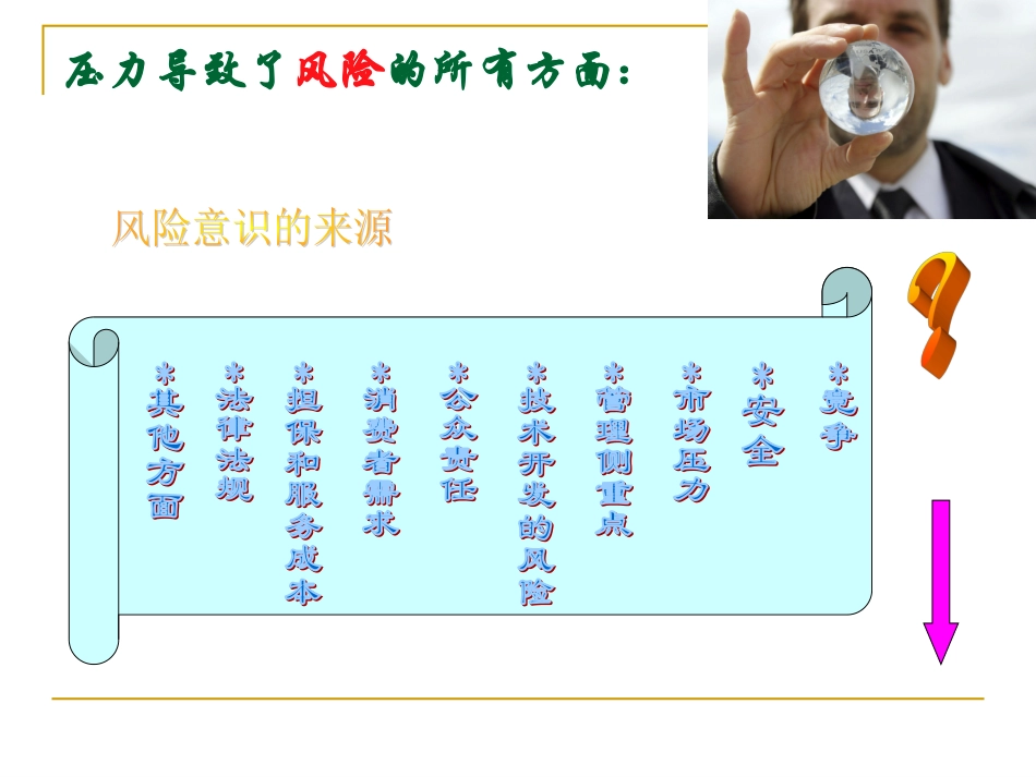 FMEA培训课件_第3页