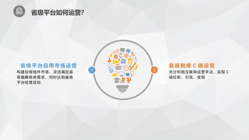G429索贝产品资料天马工场一省一平台方案V_第2页