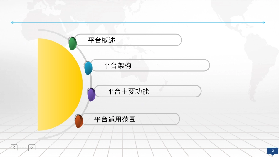 GIS共享交换与服务平台解决方案_第2页