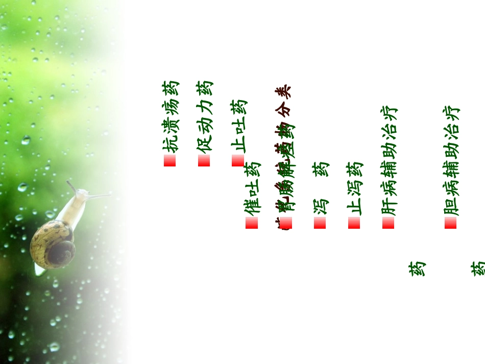 H2受体拮抗剂讲义资料_第3页