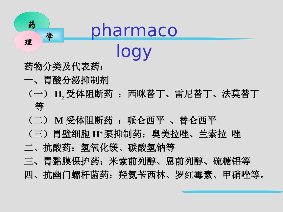 H2受体阻断药_第3页