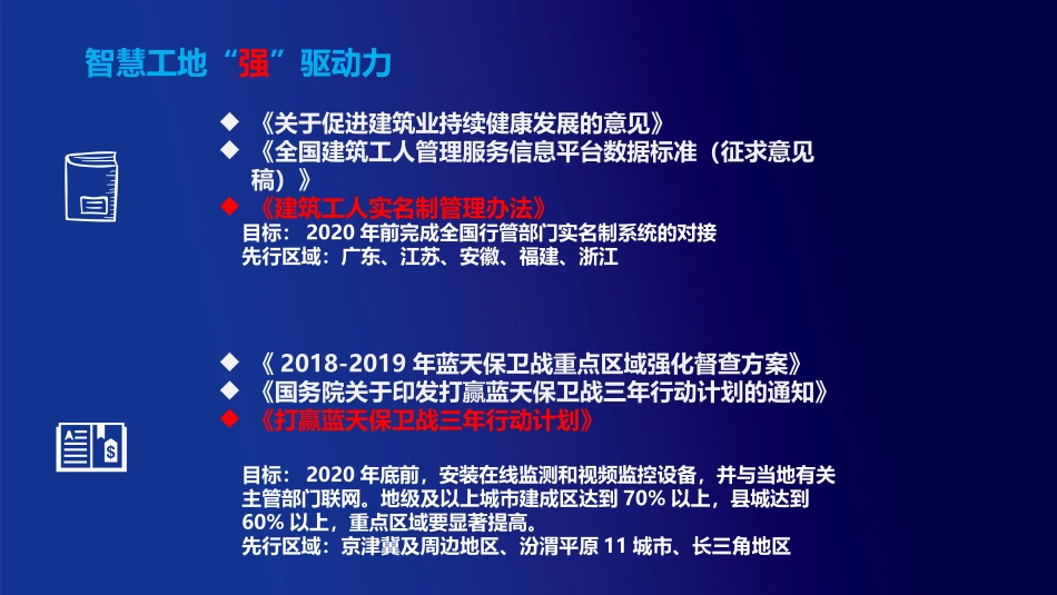 HOC智慧工地解决方案_第3页