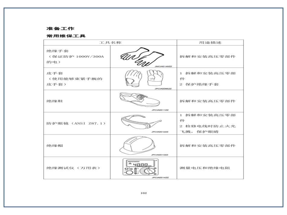iEV4维修保养手册电动化分册_第2页