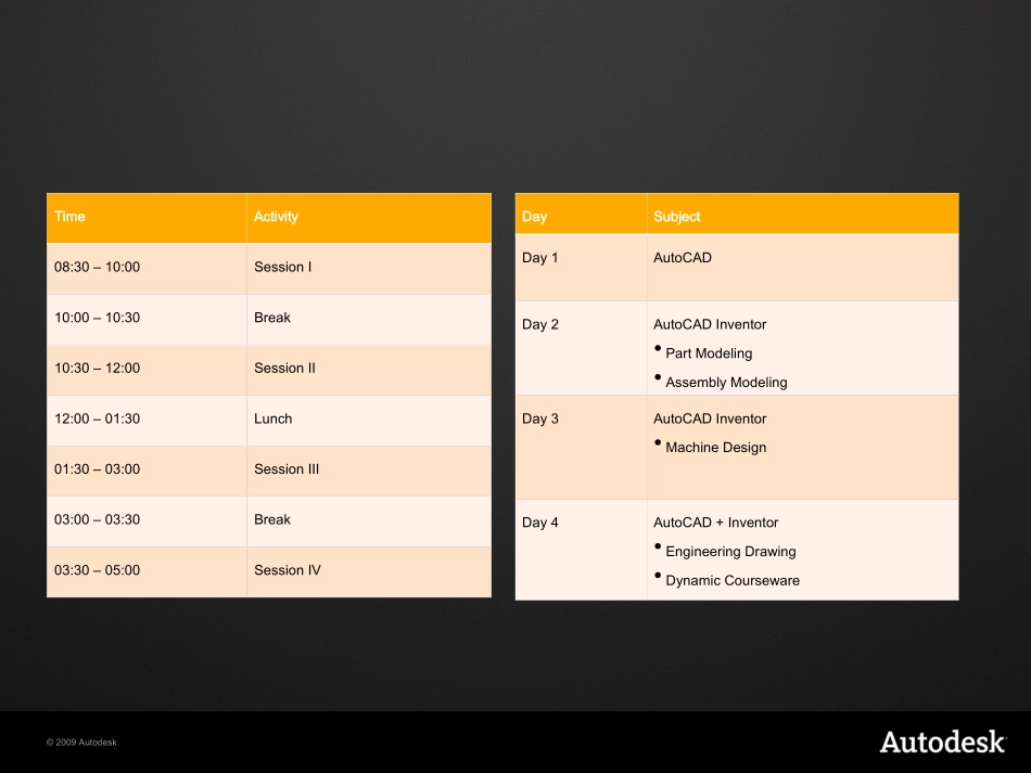 Inventor基础培训教程_第3页