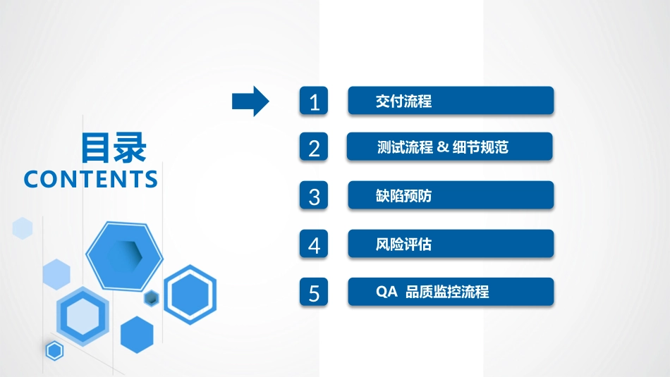 IOT软件交付质量提升方案_第3页