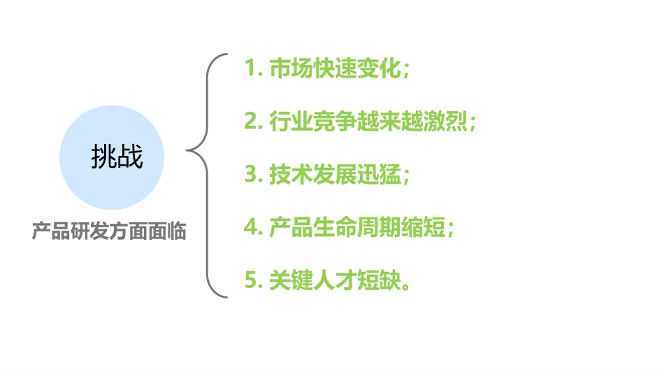 IPD培训资料_第3页