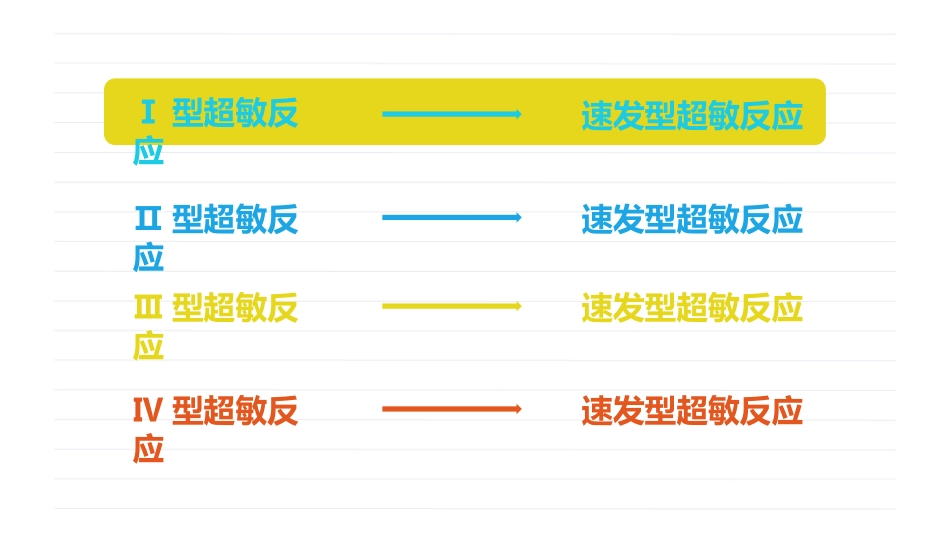 I型超敏反应_第3页