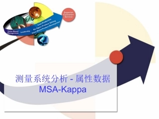 kappa值培训资料